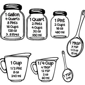Décalcomanies de conversion de cuisine - 7 pièces