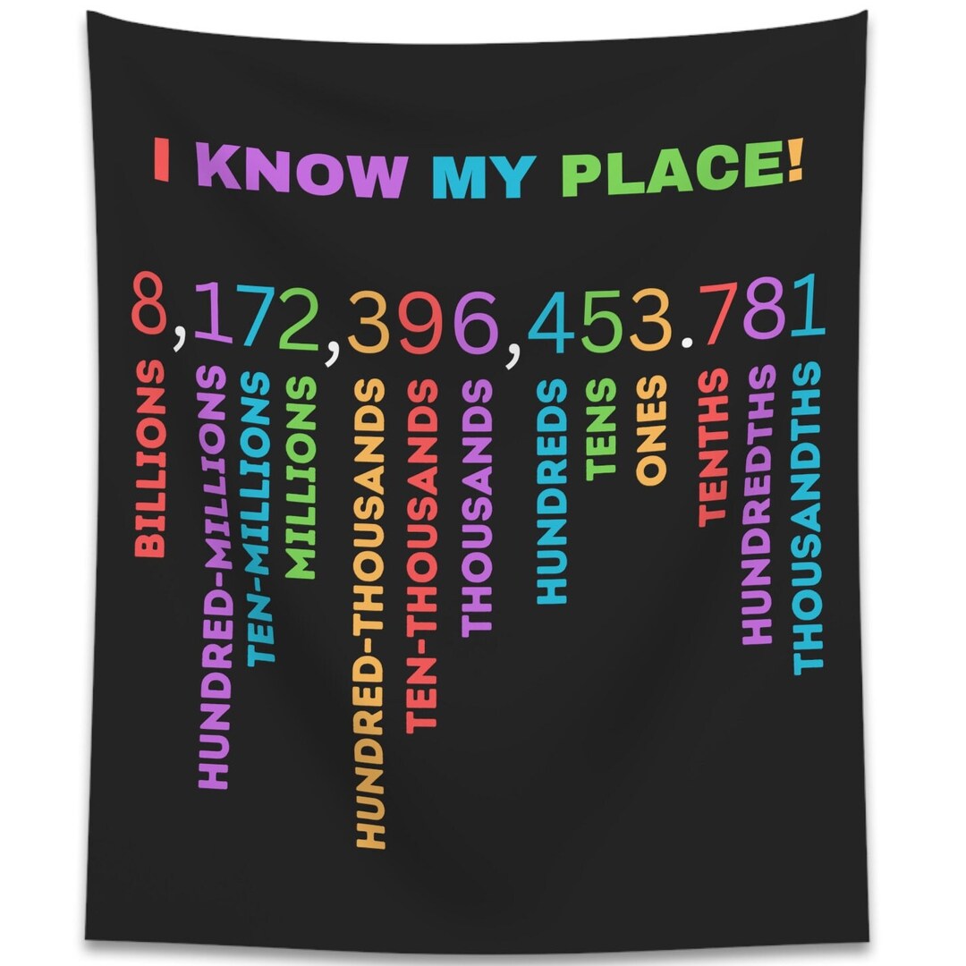 math-classroom-decor-math-poster-math-teacher-gift-math-posters-place