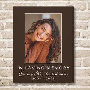 Memorial Canvas with Photo Personalized Name Wall Art In Loving Memory Sign Bereavement Gift Funeral Tribute Sympathy Keepsake Mom Dad Son