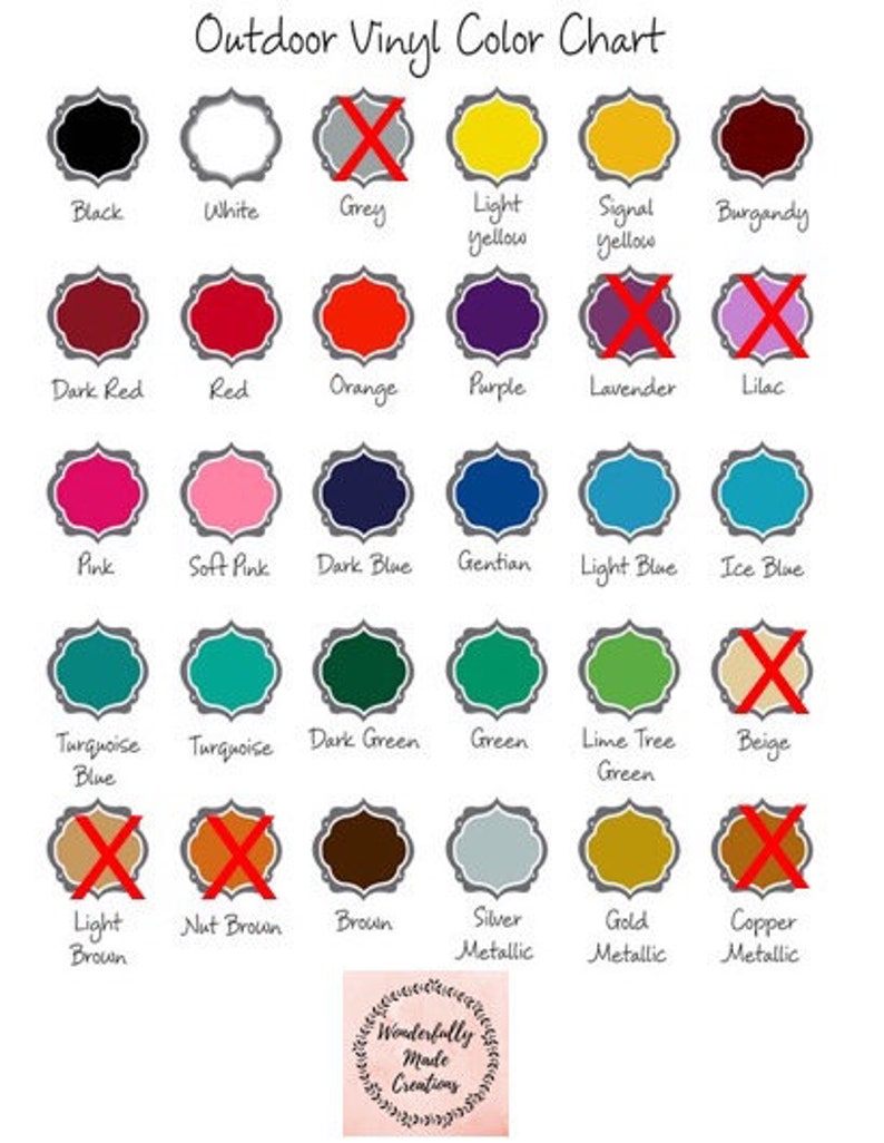 Mailbox Decal Vinyl Mailbox Decal Address Decal Mailbox Decal Mailbox Decor Vinyl Decal Wonderfully Made Creations