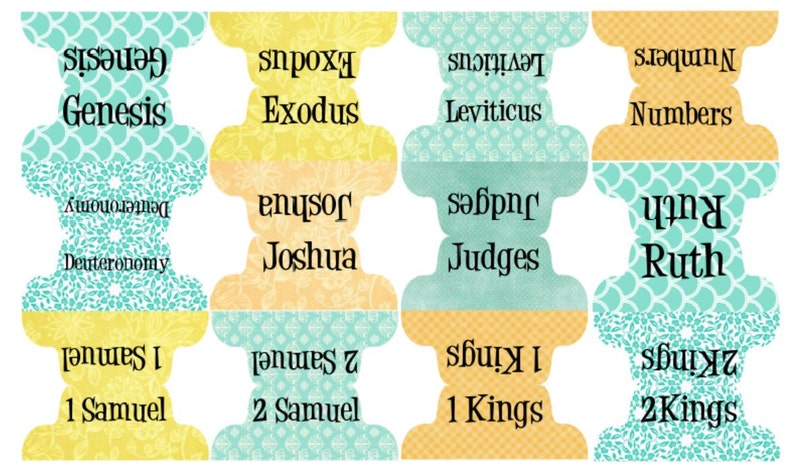 SALE - Printable Encourage 2 CATHOLIC Bible Tabs. ALL 73 Textbooks of the Bible. For Bibles, Planners or Magazines. photo relating to Free Printable Bible Tabs referred to as SALE - Printable Persuade 2 CATHOLIC Bible Tabs. ALL 73 Guides of the Bible. For Bibles, Planners or Magazines.