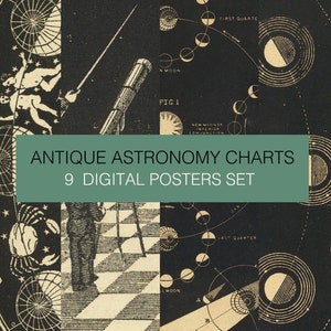 Antike Sonnensystem Digitale Poster - INSTANT DOWNLOAD. Set aus 9 Himmelsdrucken. Astrologie-Konstellationskarten. Astronomie Printables.