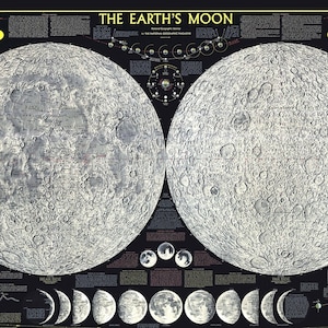 1969 Der Mond der Erde Digitales Poster. Druckbare antike Mond Karte. Celestial Space Wanddekor. Mond Poster. Kinderzimmer Print.