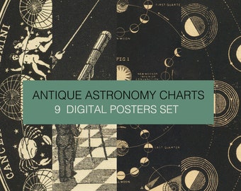 Antique Solar system Digital posters - INSTANT DOWNLOAD. Set of 9 celestial prints. Astrology constellation charts. Astronomy printables.