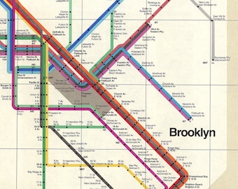 Carte antique de New York imprimable. affiche numérique vintage du métro de New York. Impression numérique de New York. imprimé métro vintage.