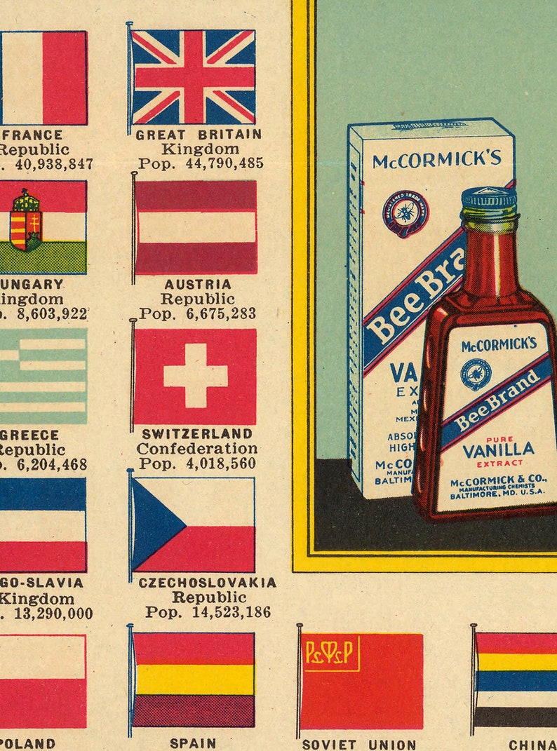 Vintage Digital World Map 1933 Printable World Map Antique Etsy Il 794xN.3335041545 78i3 