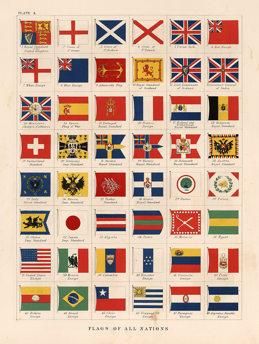 Flags of the World Digital Print-set of 4. Antique Flags of - Etsy UK