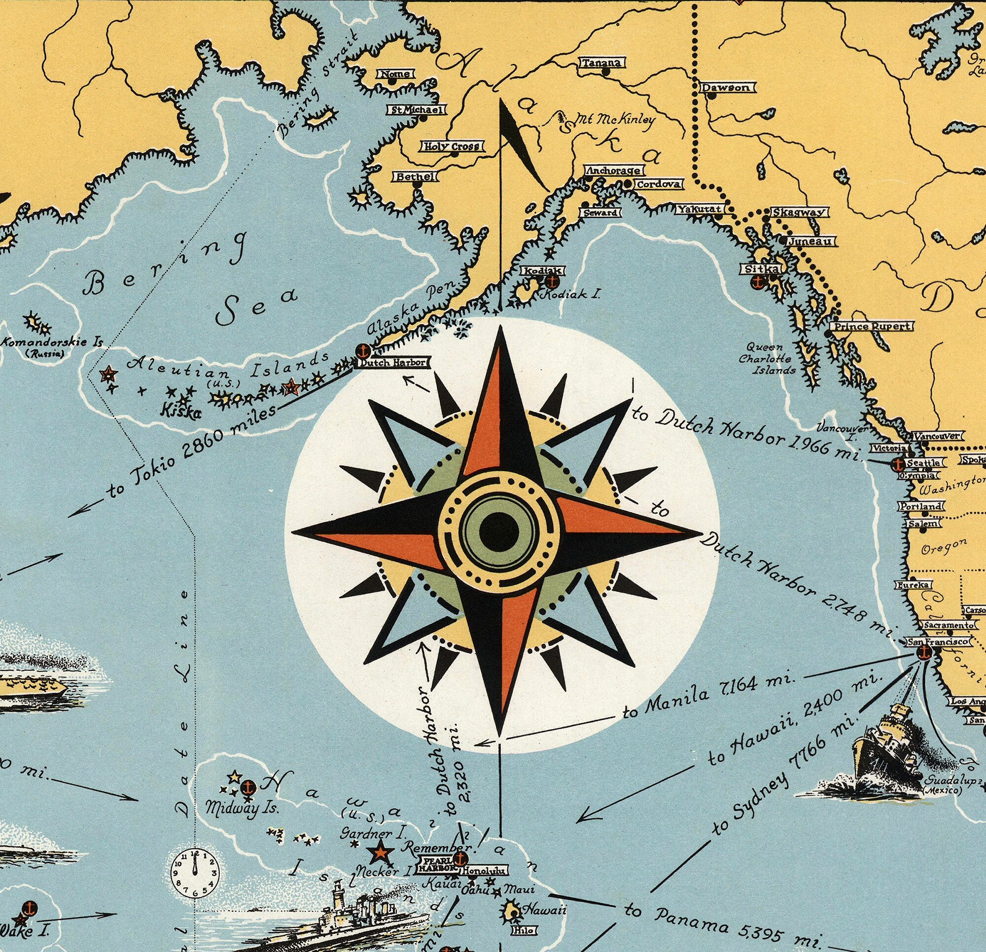 1942年第二次世界大戦の戦闘地図ポスター（ヴィンテージ）：絵入り世界