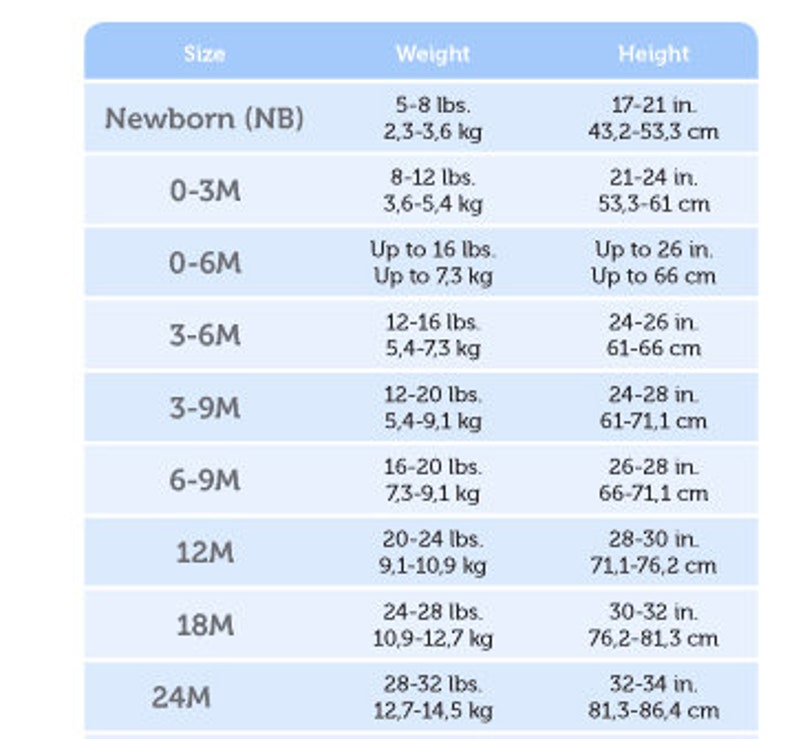 Don't Be Jelly Onesie® Funny Baby Onesie® Beach Baby Etsy