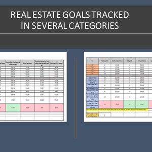 Real Estate Goal Tracking Spreadsheet
