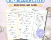 Bible Study Printable - Bible Study Guide, Study Sheets for Each Bible Book, Bible Insert, Christian Faith Journal