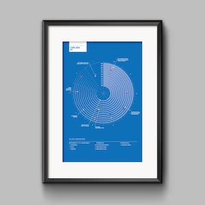 Chelsea &#39;Club Honours&#39; infographic poster print