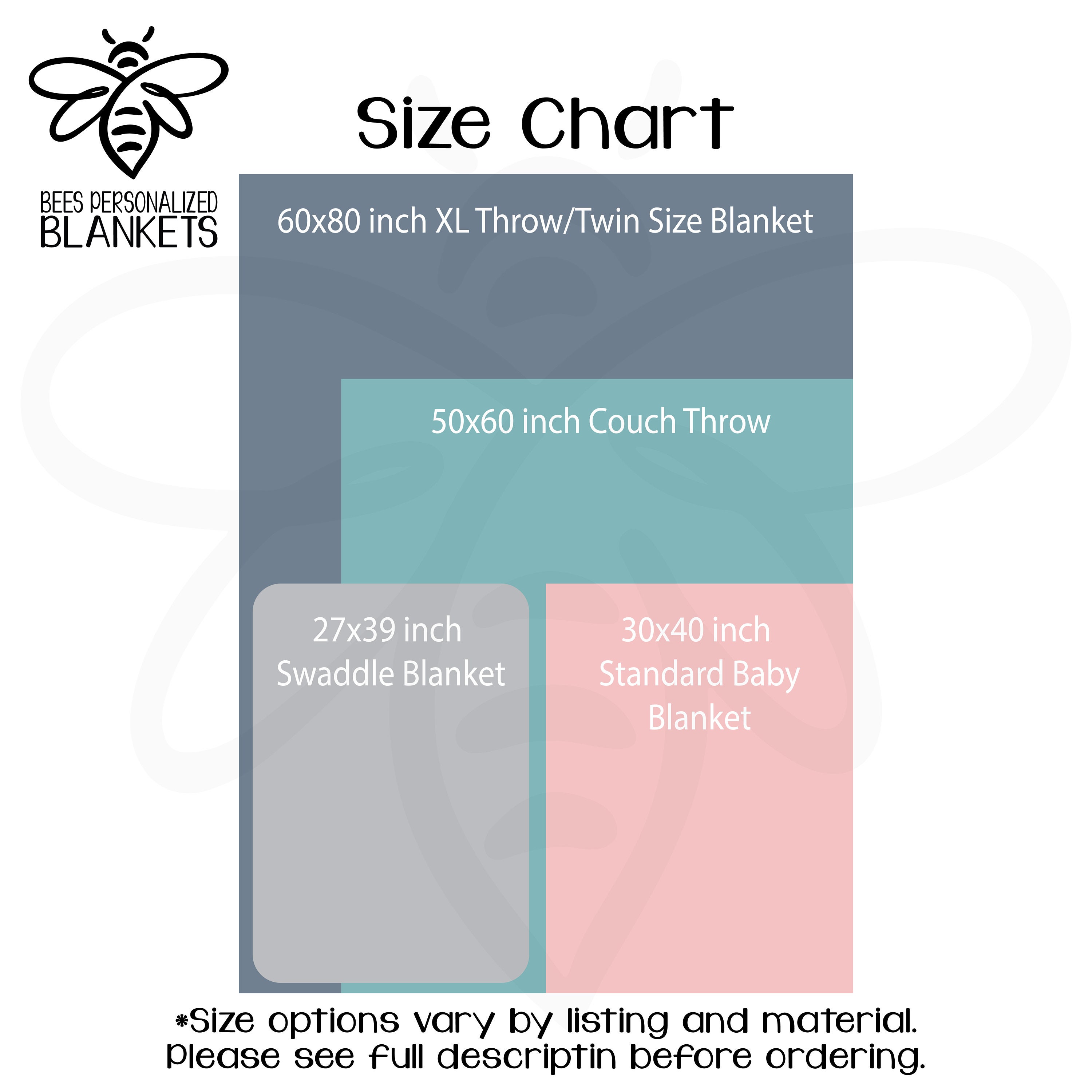 standard baby blanket size