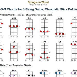 DIGITAL DOWNLOAD: Printable G-D-g Chord chart for 3-String Guitar, Cigar Box Guitar or Chromatic Stick Dulcimer.  G-D-g tuning ONLY.