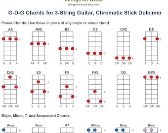 DIGITAL DOWNLOAD: Printable G-D-g Chord chart for 3-String Guitar, Cigar Box Guitar or Chromatic Stick Dulcimer.  G-D-g tuning ONLY.