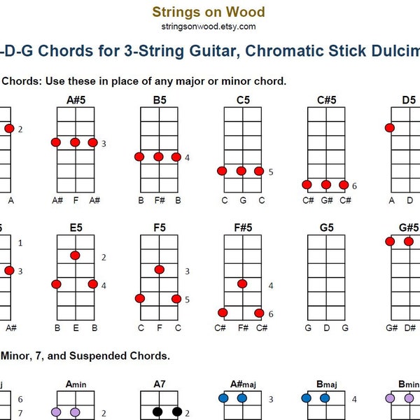 DIGITALER DOWNLOAD: Druckbare G-D-g Akkordtabelle für 3-Saiter Gitarre, Zigarrenkisten Gitarre oder Chromatic Stick Hackbrett. G-D-g-Tuning NUR.