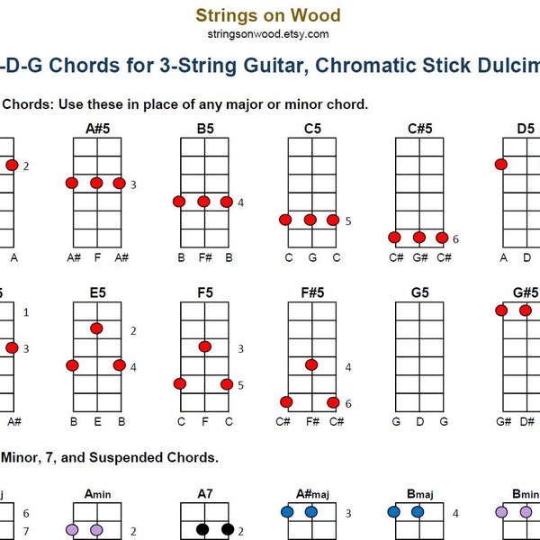 DIGITAL DOWNLOAD: Printable G-D-g Chord chart for 3-String Guitar, Cigar Box Guitar or Chromatic Stick Dulcimer.  G-D-g tuning ONLY.