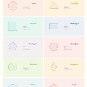 May include: A colorful educational chart titled "2D Shapes" displays various geometric shapes, including a circle, triangle, square, rectangle, pentagon, hexagon, octagon, diamond, oval, and star. Each shape is labeled with its name, number of sides and corners, and an example.