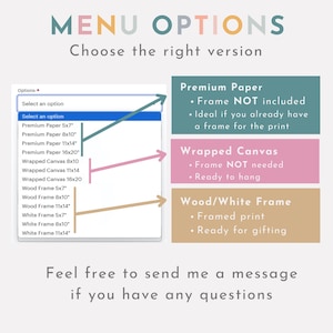 May include: A menu with options for printing and framing a picture. The options include premium paper, wrapped canvas, and wood or white frames. The sizes are listed in inches. The text says "Menu Options: Choose the right version".