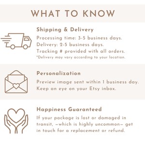 May include: A graphic with three sections, each with an icon and text. The first section has a truck icon and text about shipping and delivery times. The second section has an envelope icon and text about personalization. The third section has a heart icon and text about a happiness guarantee.