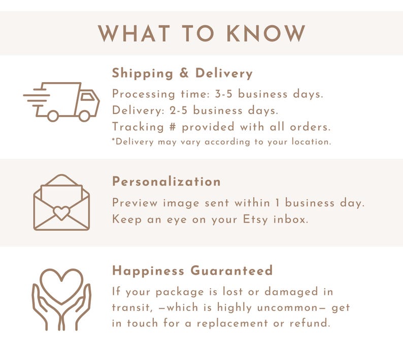 May include: A graphic with three sections, each with an icon and text. The first section has a truck icon and text about shipping and delivery times. The second section has an envelope icon and text about personalization. The third section has a heart icon and text about a happiness guarantee.