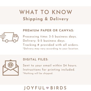 May include: A beige graphic with text that reads "WHAT TO KNOW Shipping & Delivery". It details processing and delivery times for premium paper or canvas prints and digital files. The logo for "JOYFUL BIRDS" is at the bottom.