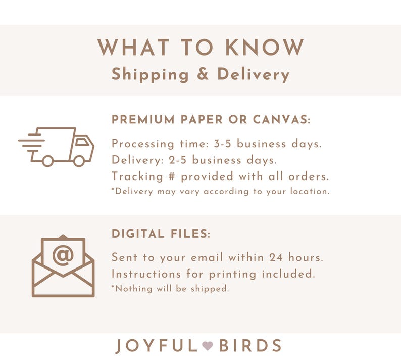 May include: A beige graphic with text that reads "WHAT TO KNOW Shipping & Delivery". It details processing and delivery times for premium paper or canvas prints and digital files. The logo for "JOYFUL BIRDS" is at the bottom.
