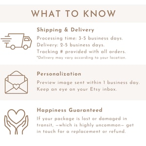 May include: A beige graphic with the text "WHAT TO KNOW" at the top. Below are three sections: Shipping & Delivery, Personalization, and Happiness Guaranteed. Each section includes details about the shop's policies.