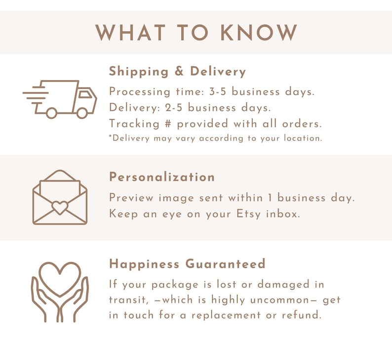 May include: A beige graphic with the text "WHAT TO KNOW" at the top. Below are three sections: Shipping & Delivery, Personalization, and Happiness Guaranteed. Each section includes details about the shop's policies.