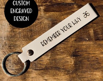 Remember Your Why Engraved Keychain Personalized Keychain Personalized Team Gifts GTC Gift