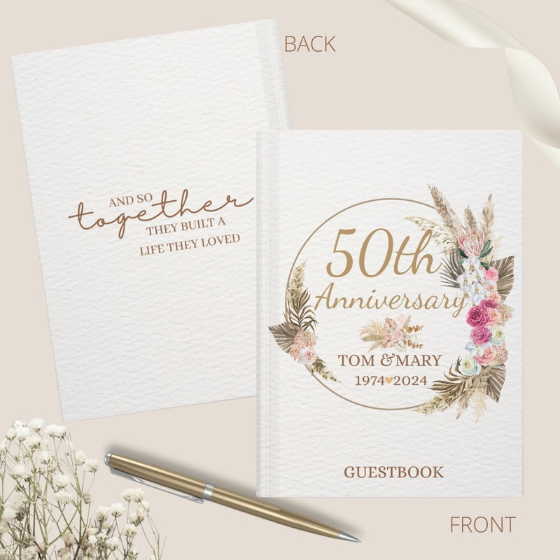 Anniversary Book Etsy anniversary-book-etsy