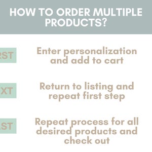 May include: Image with instructions on how to order multiple products. The text reads: "How to order multiple products?" followed by steps: "Enter personalization and add to cart", "Return to listing and repeat first step", and "Repeat process for all desired products and check out."