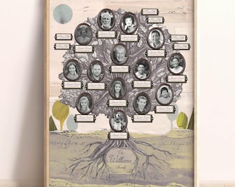 Árbol genealógico con fotos, retrato familiar tradicional, fotos y nombres, árbol genealógico para armar, impresiones de 20x16 y 11x14 pulgadas, mejores amigos