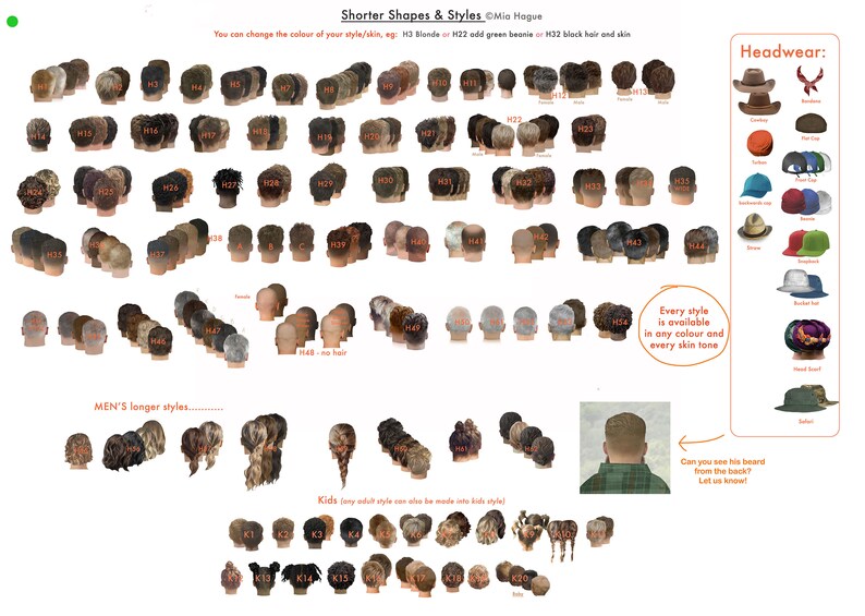 May include: A chart of different hairstyles for men and children. The chart includes a variety of short and long hairstyles, as well as different hair colors and skin tones. The chart also includes a selection of headwear options. The text on the chart reads "Shorter Shapes & Styles" and "Every style is available in any colour and every skin tone".