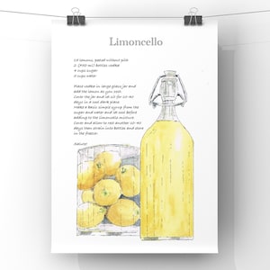 Limoncello Recipe Watercolor Print: Italian Kitchen Art or Note Cards