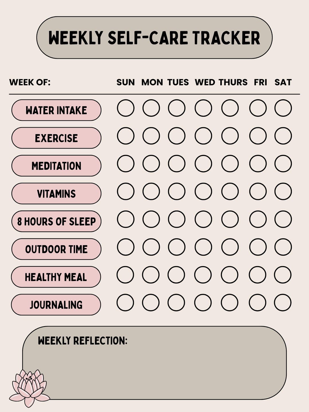 Weekly Self-care Habit Tracker - Etsy