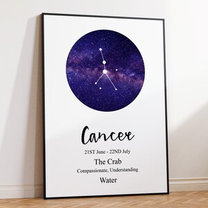 Cancer Zodiac Astrology Constellation Print image 2