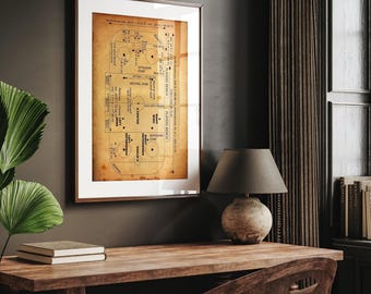 Ice Hockey Rink 1927 Patent Print, Hockey Player Wall Art, Game Room Decor, Office Sports Poster, Pub Bar Artwork