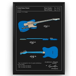 Anatomie de la guitare éléctrique - Présentation de la guitare