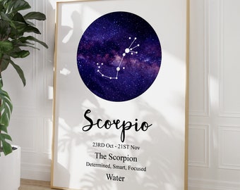 Skorpion Sternzeichen Astrologie Konstellation Druck