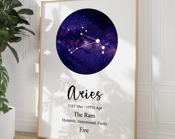 Aries Zodiac Astrology Constellation Print