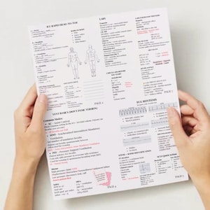 Puede incluir: Una hoja de papel blanca con información médica, sostenida por dos manos. El papel contiene diagramas, texto y etiquetas en negro y rojo. El título "ICU RAPID HEAD-TO-TOE" es visible en la parte superior.