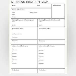 May include: A Nursing Concept Map template with sections for patient information, nursing diagnoses, assessment data, interventions, and evaluation. The template includes the text "Instructor-friendly layout", "Printable & reusable - 1 PDF included", and "Editable in Canva - pdf instructions with link".