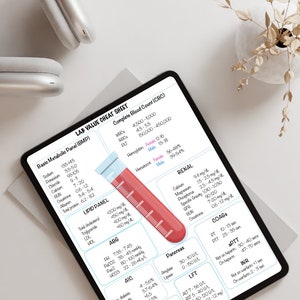 Lab value cheat sheet for nurses, nursing lab values, lab value cheat sheet