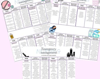 Beknopte handleiding voor het beheer van een overdosis drugs - verpleegkundige pdf