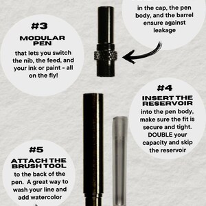 Puede incluir: Diagrama de una pluma estilogr&aacute;fica cl&aacute;sica con instrucciones detalladas. La imagen muestra los componentes de la pluma, incluyendo el clip, las roscas, el dep&oacute;sito y el pincel. El texto explica el uso y mantenimiento de la pluma, destacando su dise&ntilde;o modular y su construcci&oacute;n en pl&aacute;stico duradero.