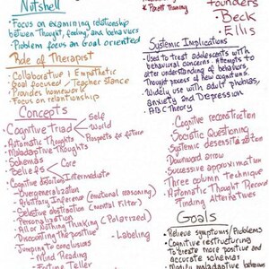 Puede incluir: Notas escritas a mano sobre un fondo blanco que describen los conceptos de la terapia cognitivo-conductual (TCC). Las notas incluyen a los fundadores de la TCC, Beck y Ellis, y el papel del terapeuta en la TCC. Las notas también incluyen una lista de conceptos relacionados con la TCC, como la tríada cognitiva, los pensamientos automáticos, los pensamientos desadaptativos, los esquemas, las creencias y las distorsiones cognitivas.