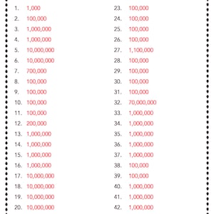 Eureka Math | Engage NY - Extra Worksheets for 5th Grade (module 1) - Etsy