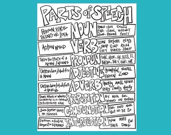 Hojas para colorear de las partes del discurso con ejemplos a todo color / gramática / ELA / PDF imprimible / JPG