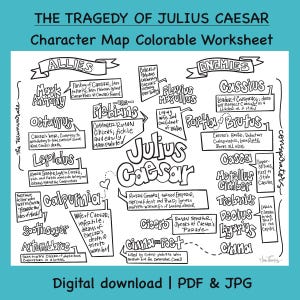 The Tragedy of Julius Caesar Character Map | Shakespeare | Classical literature